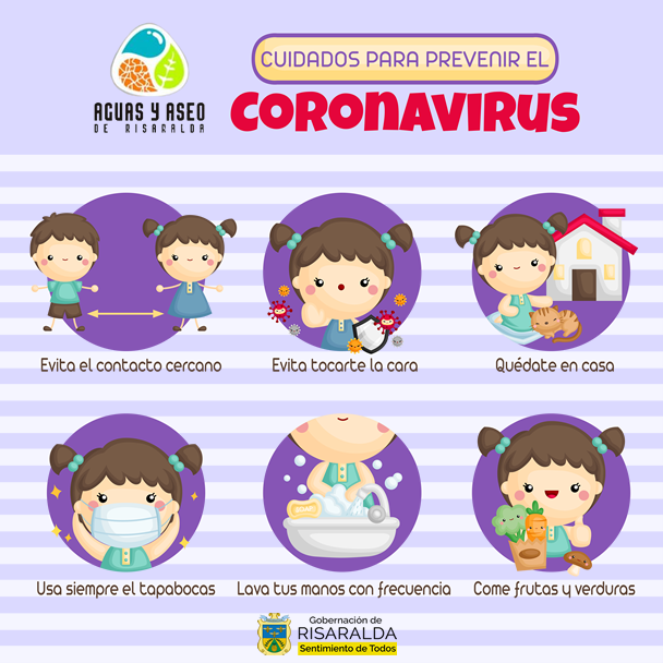 Cuidados para prevenir el coronavirus